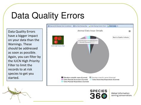 what are data quality errors